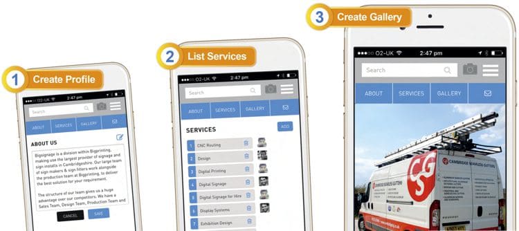 Fitting Network - steps 1 to 3