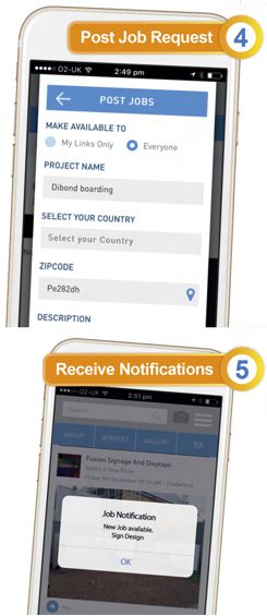 Fitting Network - steps 4 and 5