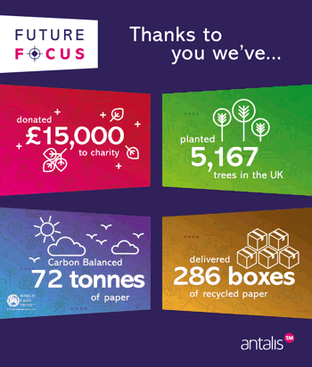 A graphic showing the statistics of the green initiative from Antalis