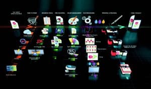 Agfa Asanti overview Software to streamline your business